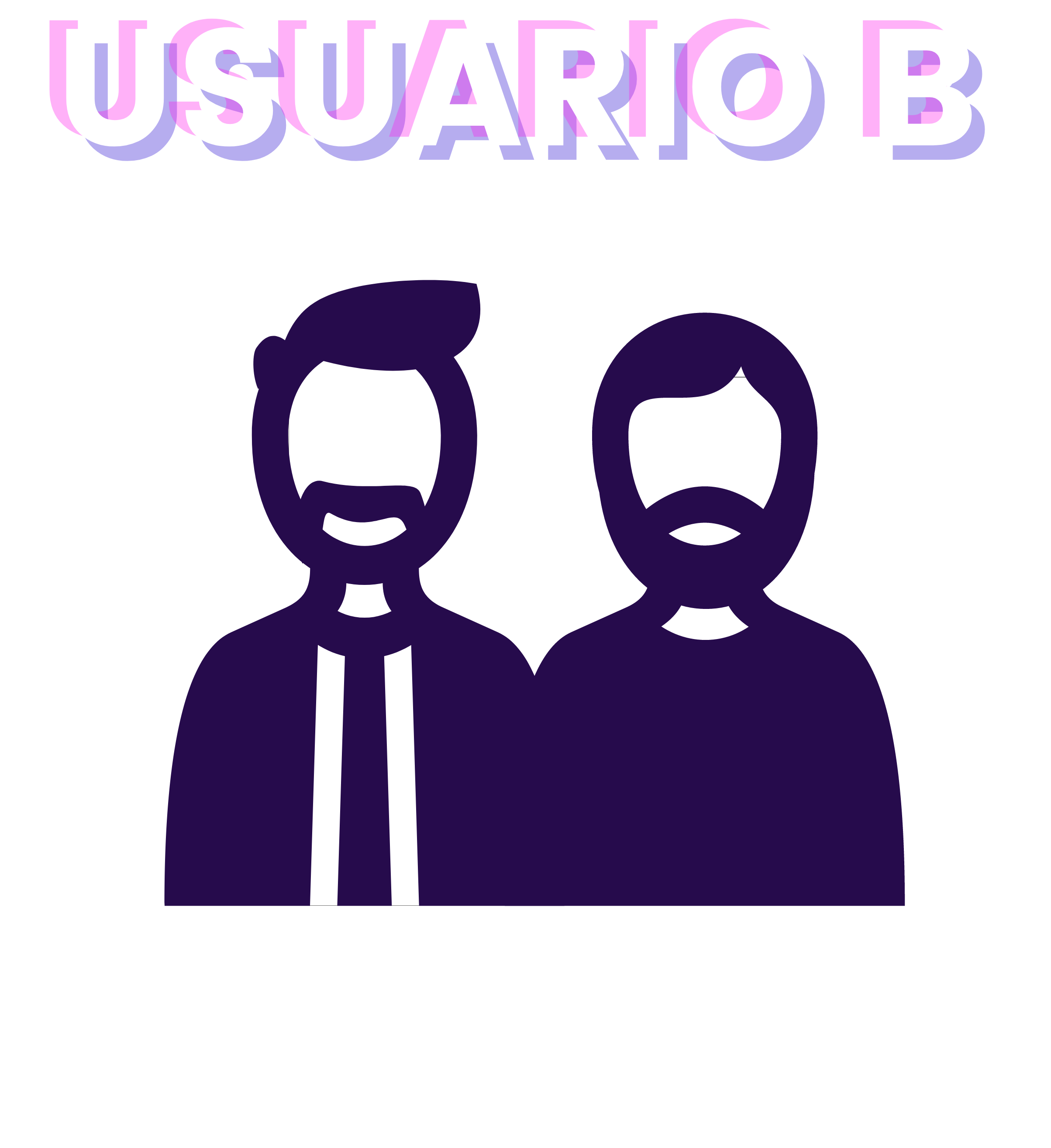 Usuario B